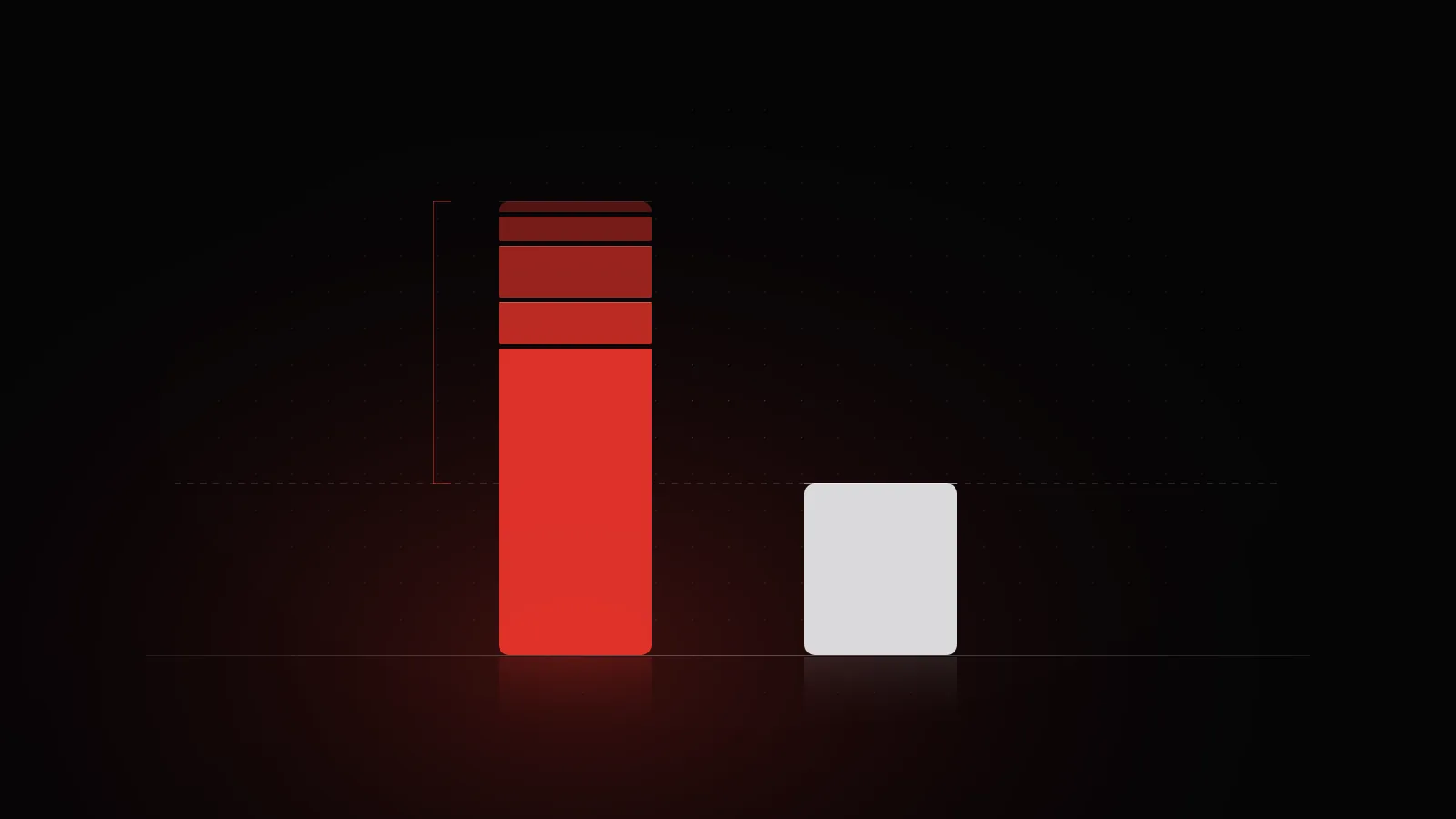 Two cost columns compared side by side against a near-black background — a tall stack of in-house cost components beside a single shorter outsourced rate